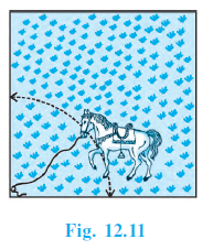 Page 230 Chapter 12 Class 10th Non-Rationalised NCERT 2019-20 Page 230 Chapter 12 Class 10th Non-Rationalised NCERT 2019-20